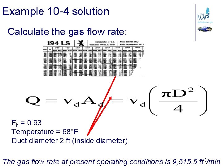 Example 10 -4 solution Calculate the gas flow rate: Fh = 0. 93 Temperature