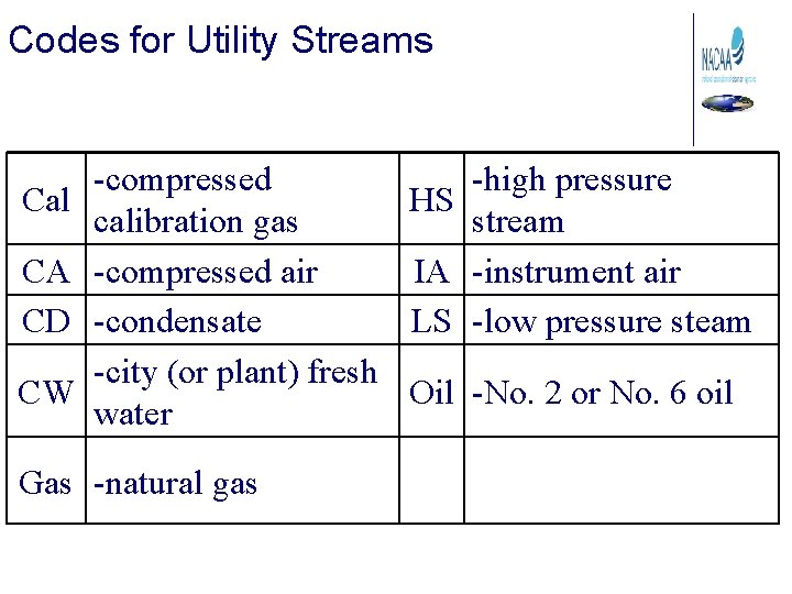 Codes for Utility Streams Cal CA CD CW -compressed -high pressure HS calibration gas
