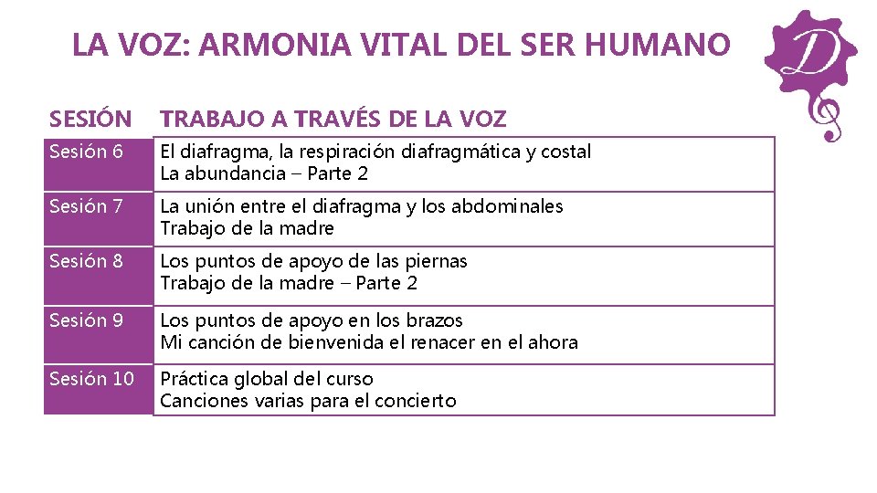 LA VOZ: ARMONIA VITAL DEL SER HUMANO SESIÓN TRABAJO A TRAVÉS DE LA VOZ