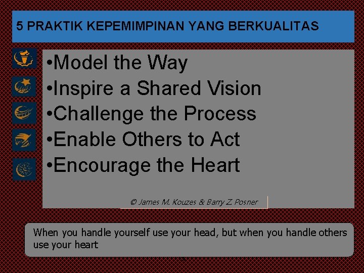 5 PRAKTIK KEPEMIMPINAN YANG BERKUALITAS • Model the Way • Inspire a Shared Vision