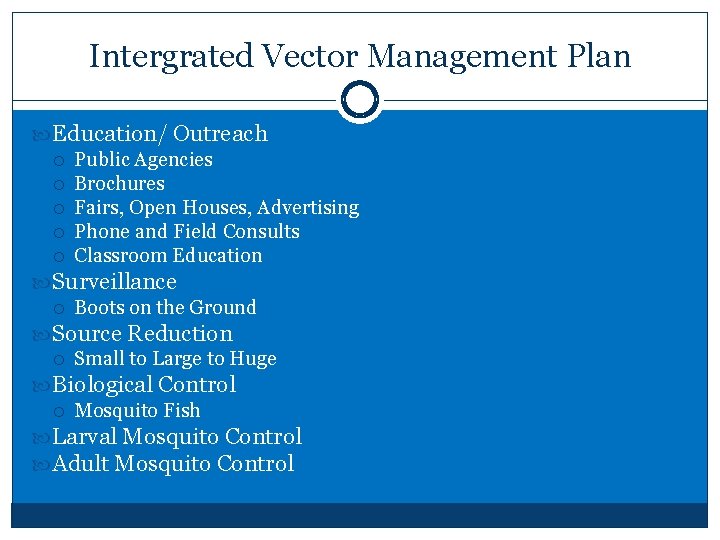 Intergrated Vector Management Plan Education/ Outreach Public Agencies Brochures Fairs, Open Houses, Advertising Phone