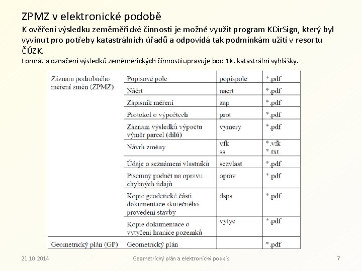 ZPMZ v elektronické podobě K ověření výsledku zeměměřické činnosti je možné využít program KDir.