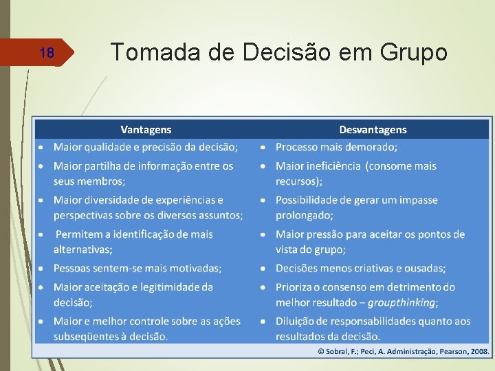 18 Tomada de Decisão em Grupo 