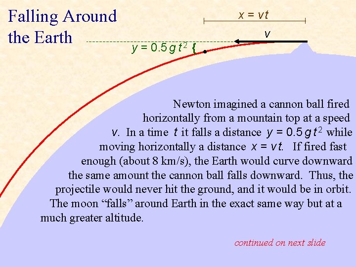 Falling Around the Earth x = vt v y = 0. 5 g t