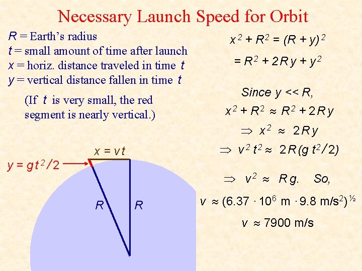 Necessary Launch Speed for Orbit R = Earth’s radius t = small amount of