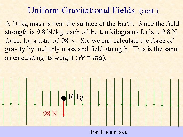 Uniform Gravitational Fields (cont. ) A 10 kg mass is near the surface of