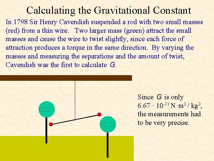 Calculating the Gravitational Constant In 1798 Sir Henry Cavendish suspended a rod with two