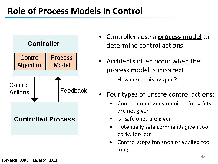 Role of Process Models in Control • Controllers use a process model to determine