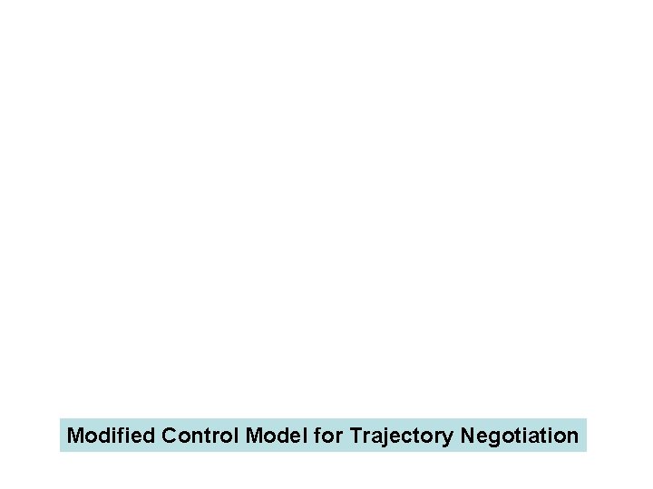 Modified Control Model for Trajectory Negotiation 