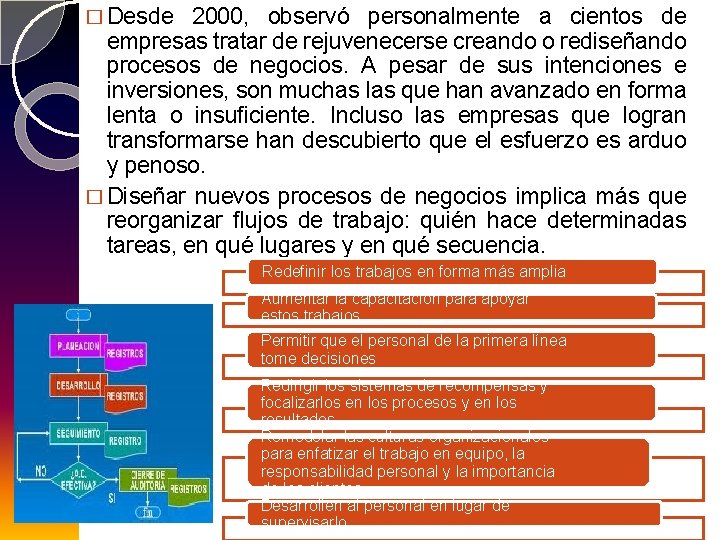 � Desde 2000, observó personalmente a cientos de empresas tratar de rejuvenecerse creando o