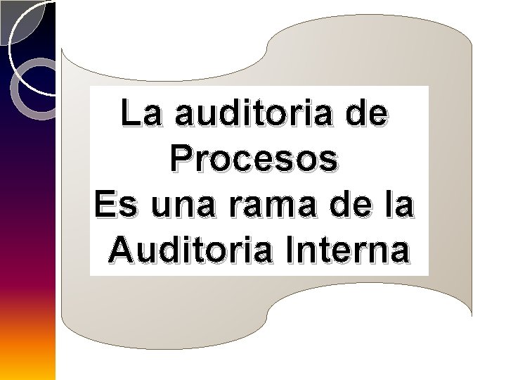 La auditoria de Procesos Es una rama de la Auditoria Interna 