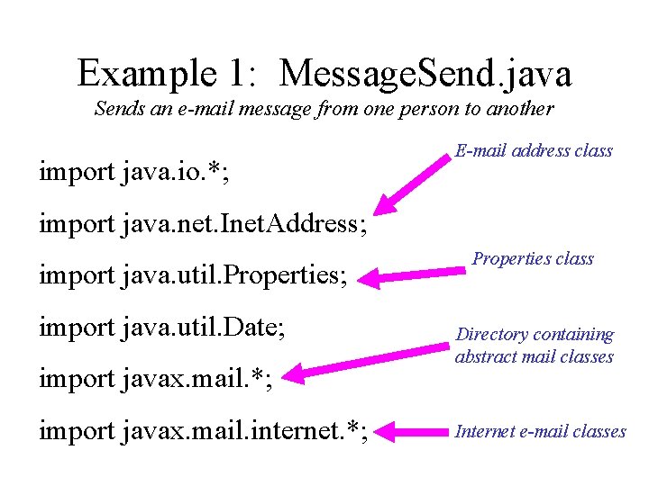 Example 1: Message. Send. java Sends an e-mail message from one person to another
