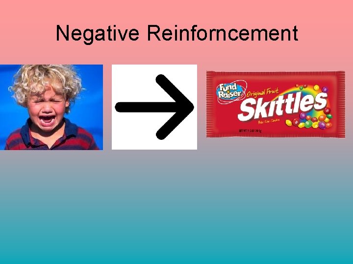 Negative Reinforncement 
