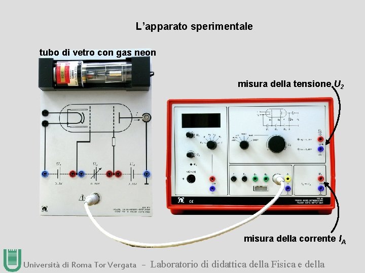 L’apparato sperimentale tubo di vetro con gas neon misura della tensione U 2 misura