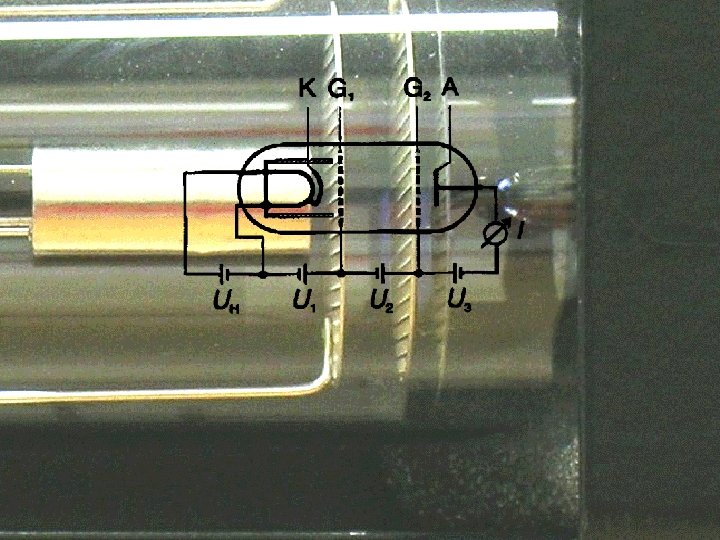 Università di Roma Tor Vergata ― Laboratorio di didattica della Fisica e della 