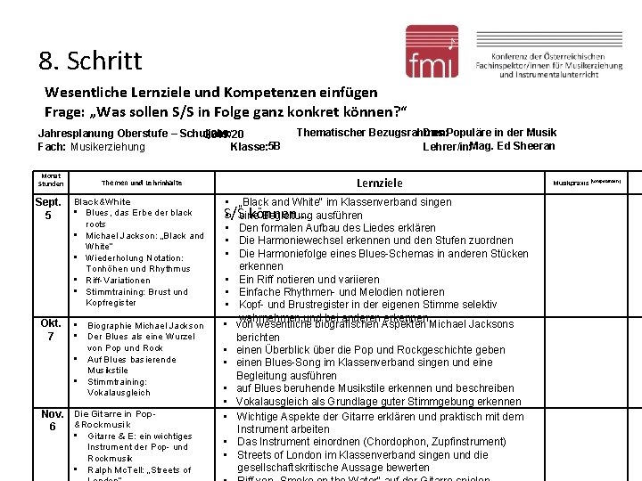 8. Schritt Wesentliche Lernziele und Kompetenzen einfügen Frage: „Was sollen S/S in Folge ganz