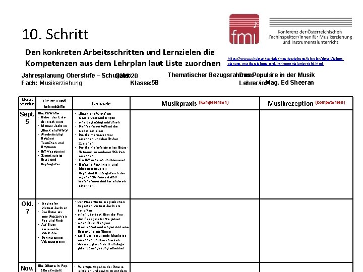 10. Schritt Den konkreten Arbeitsschritten und Lernzielen die Kompetenzen aus dem Lehrplan laut Liste