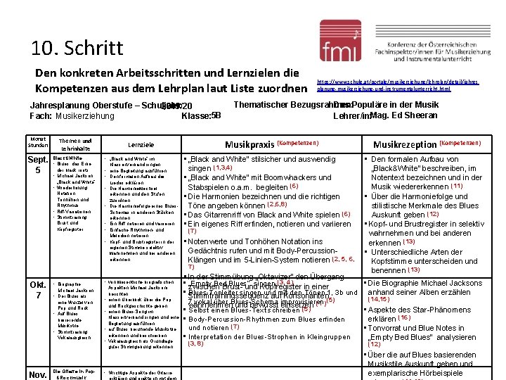 10. Schritt Den konkreten Arbeitsschritten und Lernzielen die Kompetenzen aus dem Lehrplan laut Liste