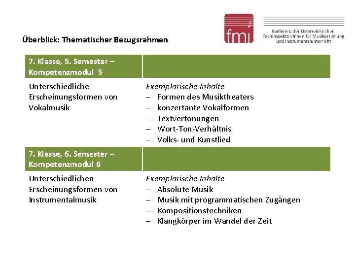 Überblick: Thematischer Bezugsrahmen 7. Klasse, 5. Semester – Kompetenzmodul 5 Unterschiedliche Erscheinungsformen von Vokalmusik