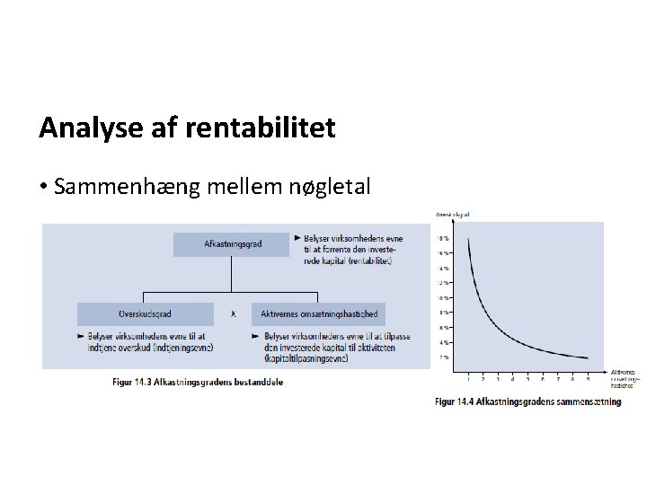 Analyse af rentabilitet • Sammenhæng mellem nøgletal 