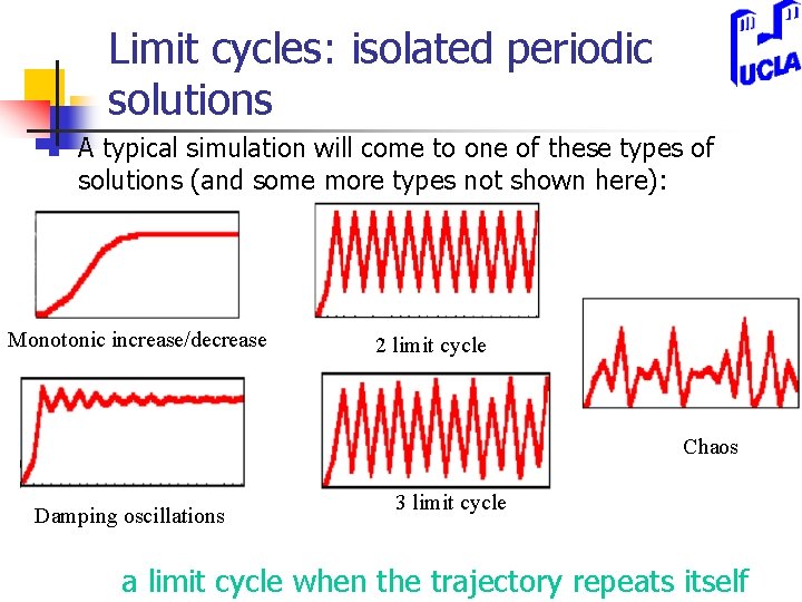 Limit cycles: isolated periodic solutions n A typical simulation will come to one of