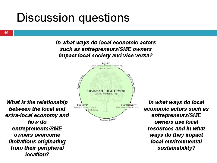 Discussion questions 19 In what ways do local economic actors such as entrepreneurs/SME owners