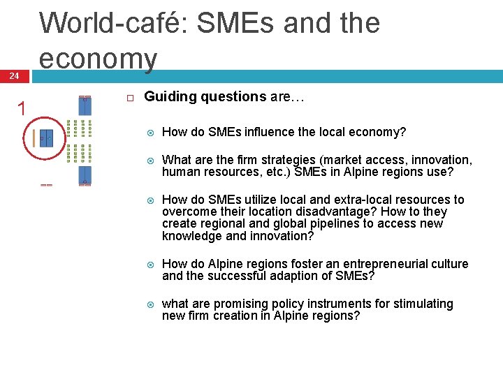 24 1 World-café: SMEs and the economy Guiding questions are… How do SMEs influence