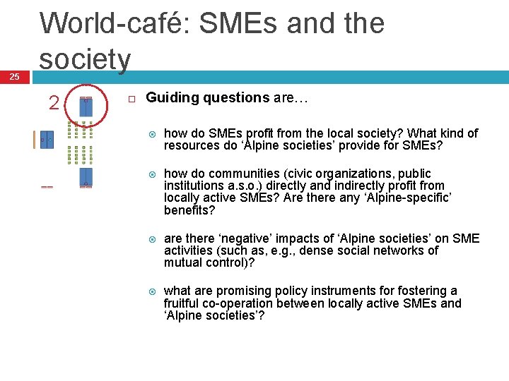 25 World-café: SMEs and the society 2 Guiding questions are… how do SMEs profit