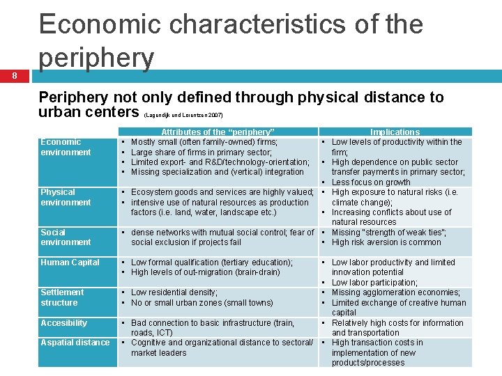 8 Economic characteristics of the periphery Periphery not only defined through physical distance to