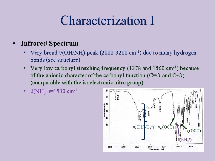 Characterization I • Infrared Spectrum • Very broad n(OH/NH)-peak (2000 -3200 cm-1) due to