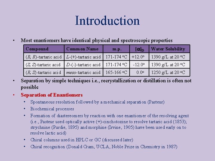 Introduction • • • Most enantiomers have identical physical and spectroscopic properties Compound Common