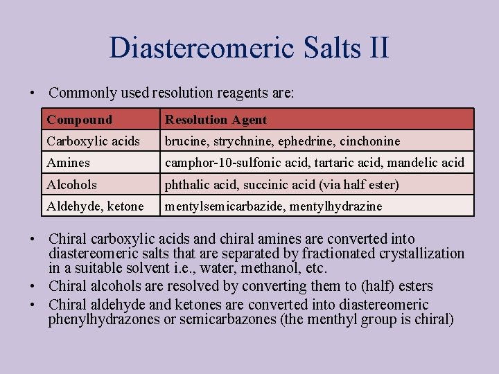 Diastereomeric Salts II • Commonly used resolution reagents are: Compound Resolution Agent Carboxylic acids