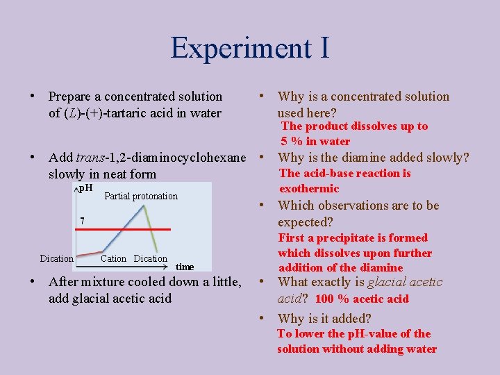Experiment I • Prepare a concentrated solution of (L)-(+)-tartaric acid in water • Why
