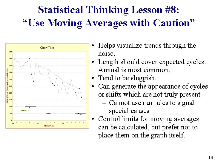 Statistical Thinking Lesson #8: “Use Moving Averages with Caution” • Helps visualize trends through