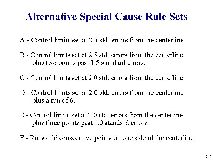 Alternative Special Cause Rule Sets A - Control limits set at 2. 5 std.