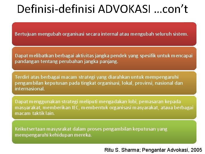 Definisi-definisi ADVOKASI …con’t Bertujuan mengubah organisasi secara internal atau mengubah seluruh sistem. Dapat melibatkan