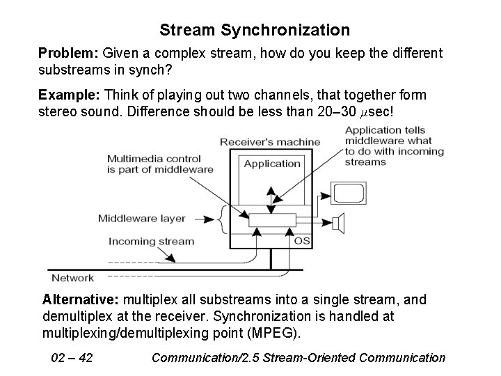 Stream Synchronization Problem: Given a complex stream, how do you keep the different substreams Stream Synchronization Problem: Given a complex stream, how do you keep the different substreams
