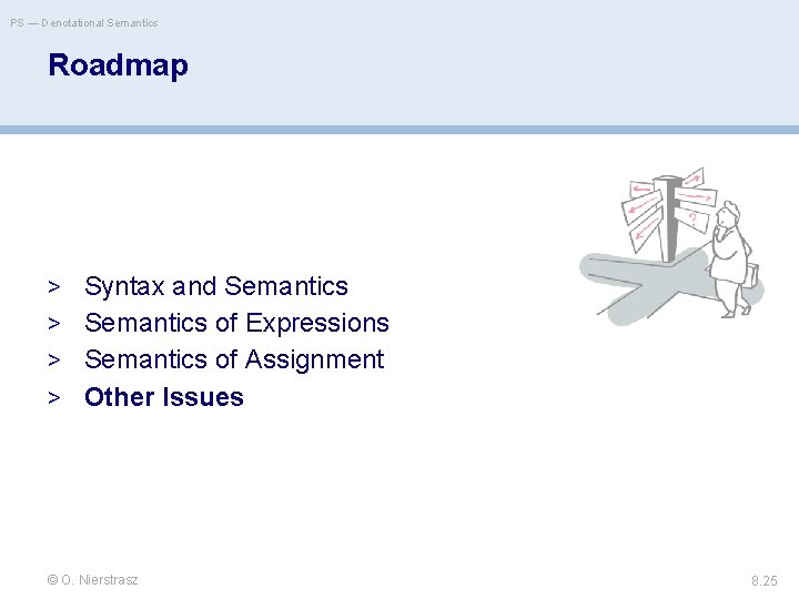 PS — Denotational Semantics Roadmap > Syntax and Semantics > Semantics of Expressions >