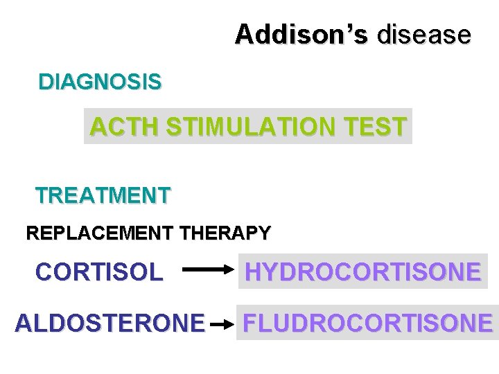 Addison’s disease DIAGNOSIS ACTH STIMULATION TEST TREATMENT REPLACEMENT THERAPY CORTISOL ALDOSTERONE HYDROCORTISONE FLUDROCORTISONE 