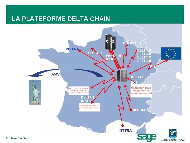 LA PLATEFORME DELTA CHAIN C. I. D. INTTRA DELTA-C TRAXON DELTA-P DELTA-D DELTA-C DELTA-X