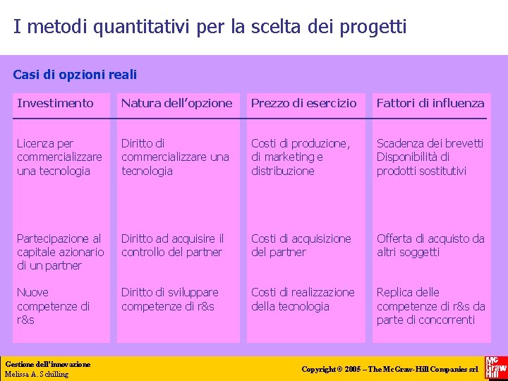 I metodi quantitativi per la scelta dei progetti Casi di opzioni reali Investimento Natura