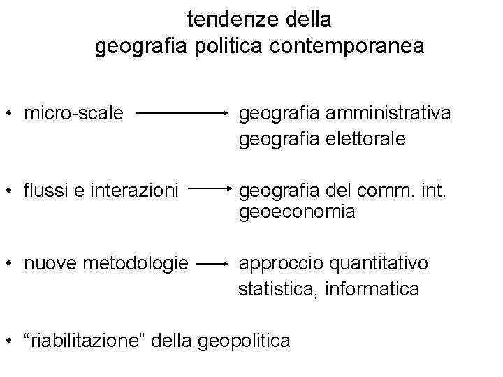 tendenze della geografia politica contemporanea • micro-scale geografia amministrativa geografia elettorale • flussi e