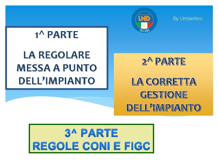 By Umbertino 1^ PARTE LA REGOLARE MESSA A PUNTO DELL’IMPIANTO 2^ PARTE LA CORRETTA