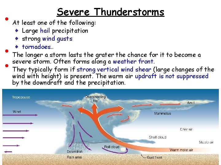 • • • Severe Thunderstorms At least one of the following: ♦ Large • • • Severe Thunderstorms At least one of the following: ♦ Large