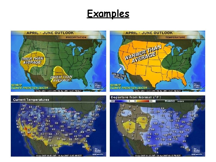 Examples Examples