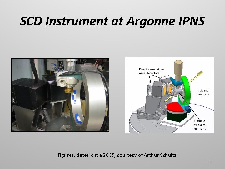 SCD Instrument at Argonne IPNS Figures, dated circa 2005, courtesy of Arthur Schultz 3