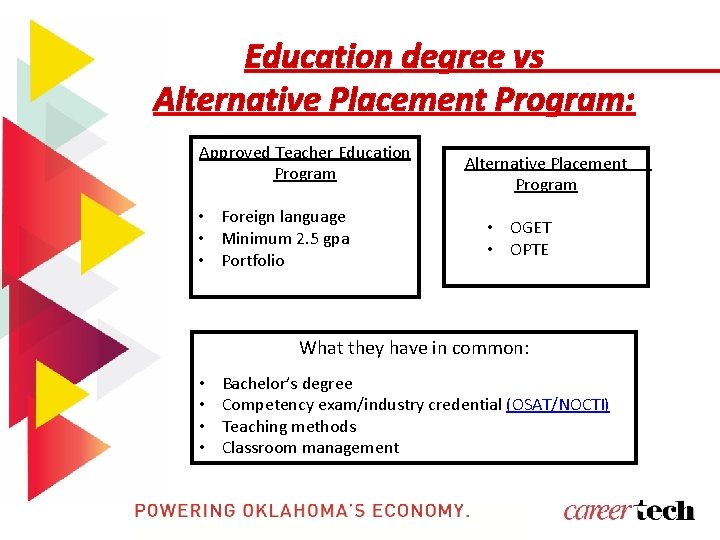 Education degree vs Alternative Placement Program: Approved Teacher Education Program • Foreign language •