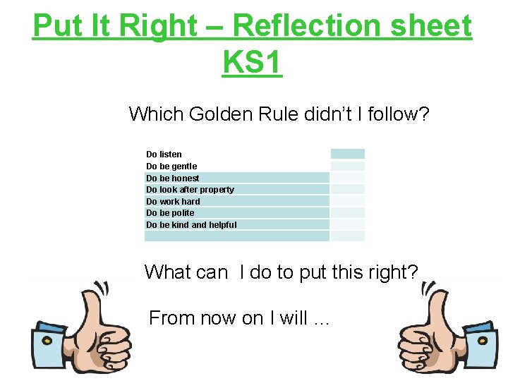 Put It Right – Reflection sheet KS 1 Which Golden Rule didn’t I follow?