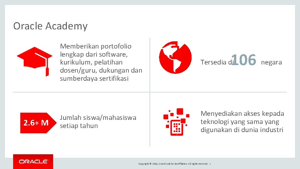 Oracle Academy 2. 6+ M Memberikan portofolio lengkap dari software, kurikulum, pelatihan dosen/guru, dukungan