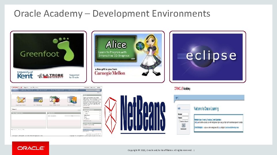 Oracle Academy – Development Environments Copyright © 2015, Oracle and/or its affiliates. All rights